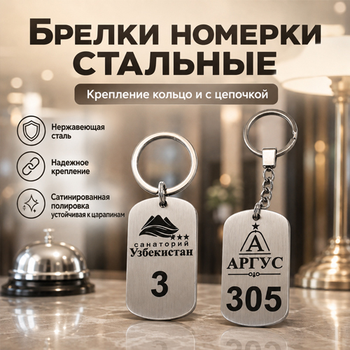 Брелки для ключей для отелей Брелки для ключей для отелей